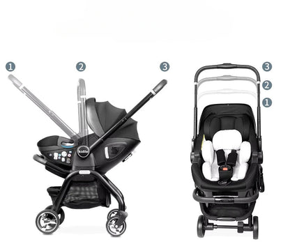 Poussette bebe | 3 en 1 Evolutive - Promenade bébé