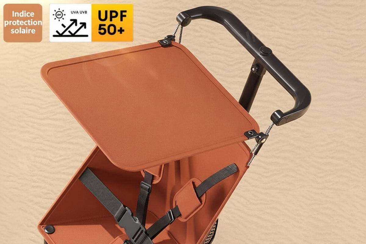 protection solaire poussette bebe